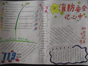 小學(xué)生安全知識手抄報百度文庫