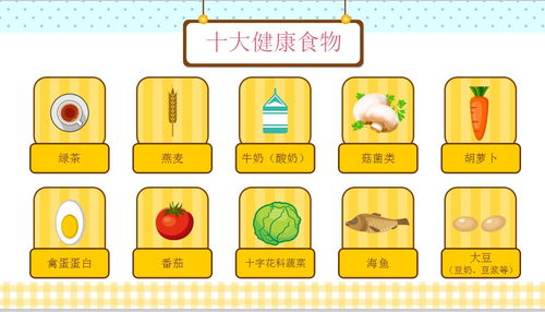學(xué)生營(yíng)養餐食品安全知識測試題