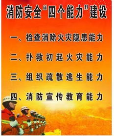 牢記消防安全知識(shí)順口