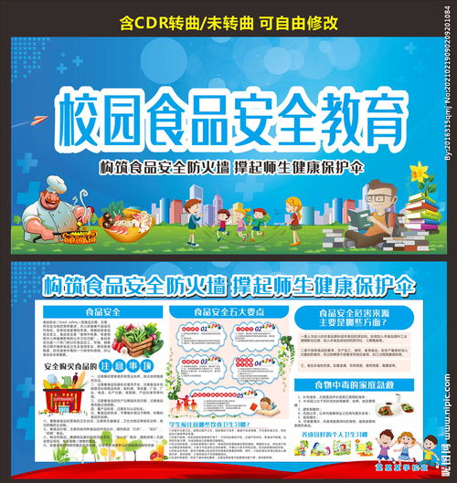 學(xué)校教育食品安全知識