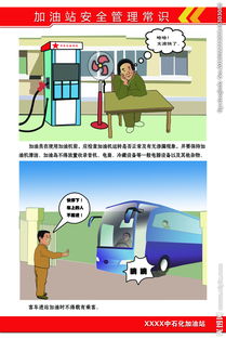 加油站使用安全知識