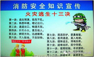 安全消防知識寫(xiě)報道