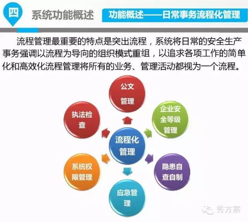 安全生產(chǎn)綜合監管知識普及