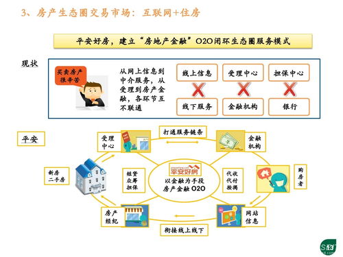安全運營(yíng)基本知識