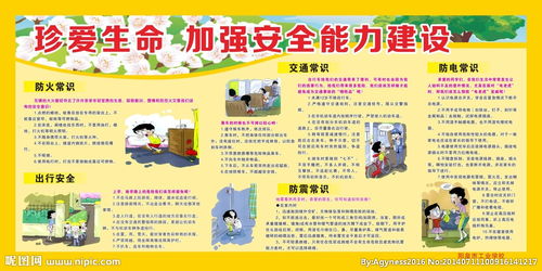 安全出行防電防火知識