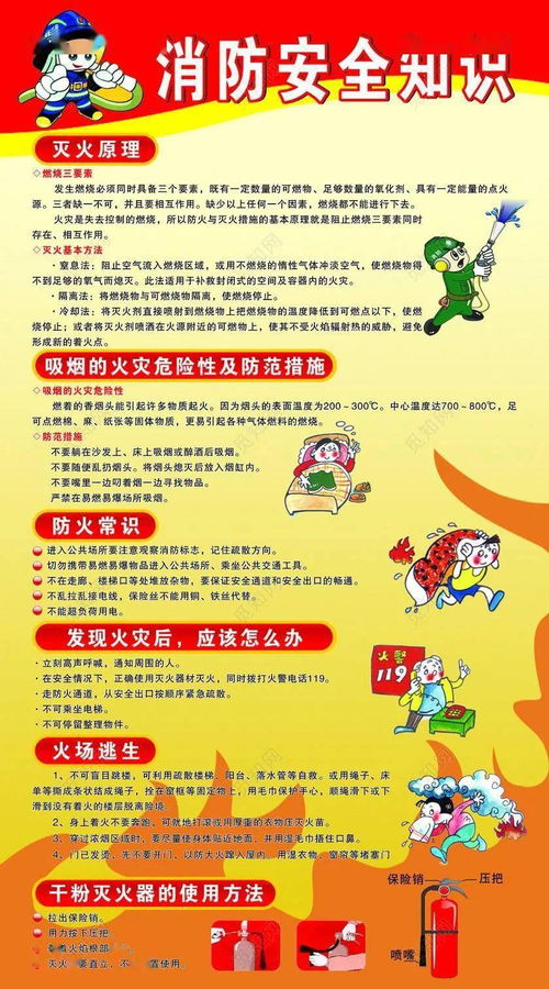 消防安全知識培訓活動(dòng)目標