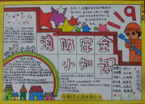 消防知識法制安全手抄報