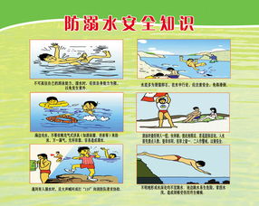 防溺水安全知識和插圖