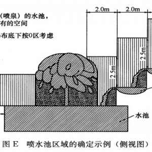 電工基礎知識與安全用電培訓