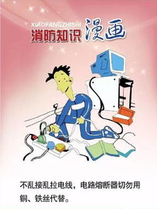 消防安全知識資料動(dòng)漫