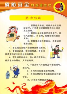 消防安全類(lèi)知識