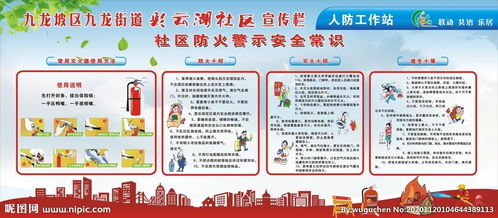 消防安全知識社區
