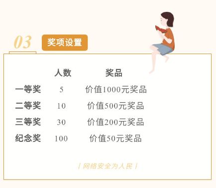 遼寧安全生產(chǎn)知識(shí)競(jìng)賽答題系統(tǒng)
