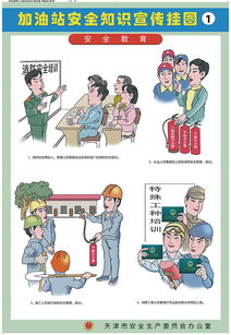 普及安全生產(chǎn)環(huán)境保護知識