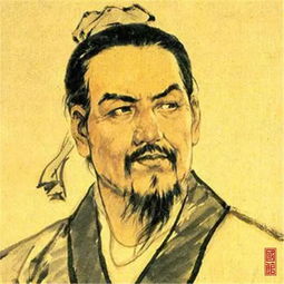 運籌帷的典故