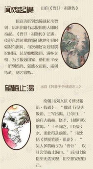 秉燭,典故