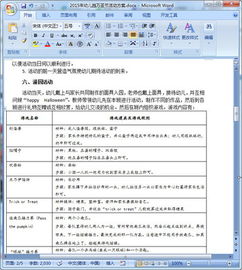 教育機(jī)構(gòu)兒童萬圣節(jié)策劃方案
