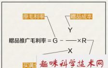 寵物醫(yī)院營(yíng)銷策劃方案
