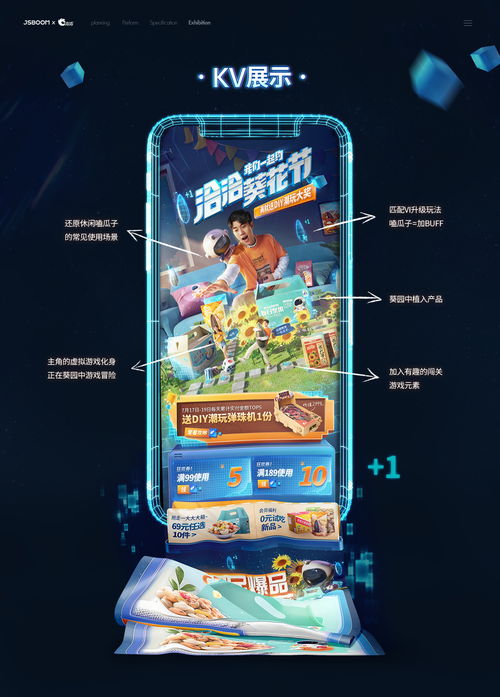 向日葵節策劃方案