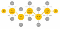 網(wǎng)絡(luò )營(yíng)銷(xiāo)廣告策劃方案
