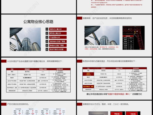 房地產(chǎn)營(yíng)銷(xiāo)活動(dòng)策劃方案模板
