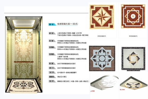 電梯銷(xiāo)售策劃方案