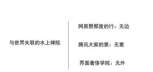 金科地產(chǎn)營(yíng)銷(xiāo)策劃方案