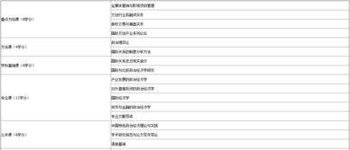 文創(chuàng  )項目策劃方案