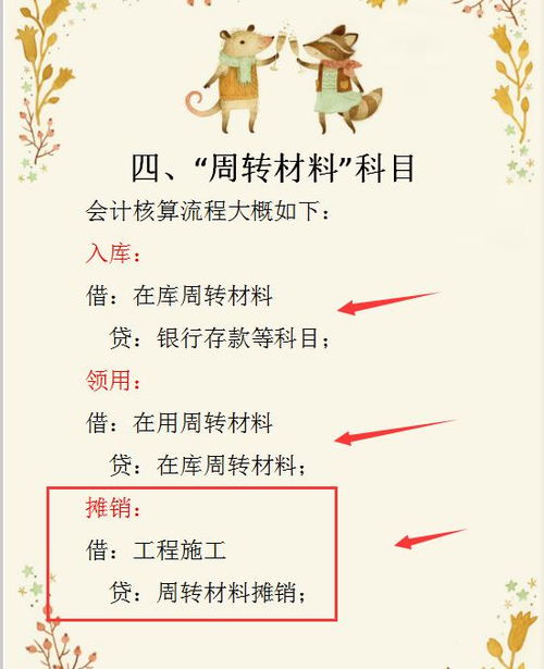 建筑行業(yè)周轉材料的會(huì )計科目