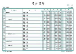 總賬,英文,會(huì )計科目