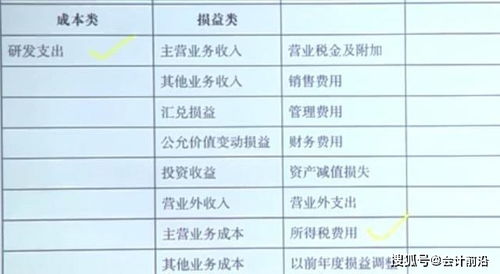 餐飲業(yè)最新的會(huì )計科目