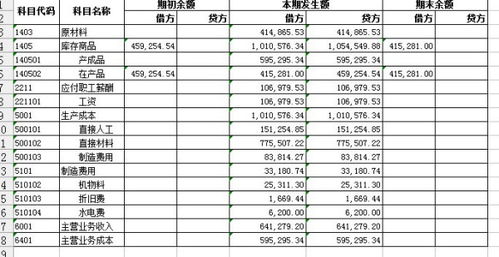 快遞物流費計什么會(huì )計科目