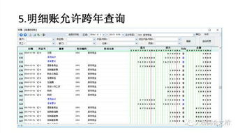 信息服務(wù)費做什么會(huì )計科目,支付寶信用卡支付服務(wù)費屬于什么會(huì )計科目,信息技術(shù)服務(wù)費計入什么會(huì )計科目