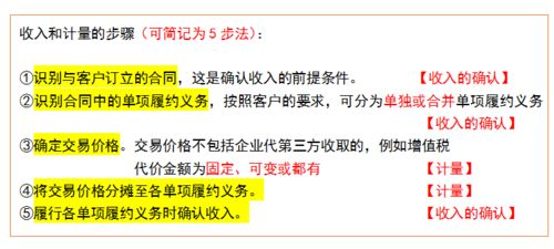 服務(wù)類(lèi)合同會(huì )計科目