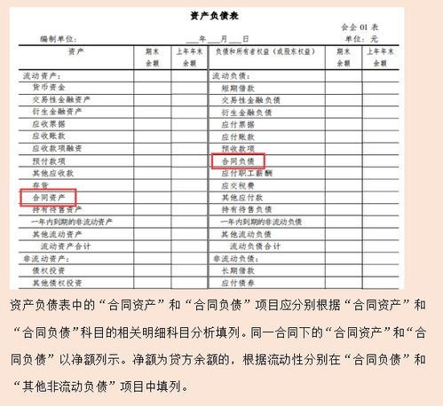 廢舊物品收入會(huì )計科目,出售廢舊物品用什么會(huì )計科目,廢舊材料屬于什么會(huì )計科目