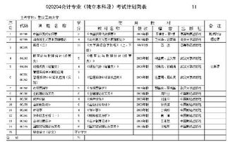 安徽合肥自考會(huì )計科目查詢(xún)