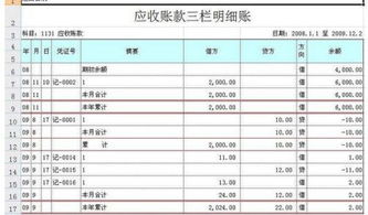 支付租金是什么會(huì )計科目,支付押金是什么會(huì )計科目,支付傭金計入什么會(huì )計科目