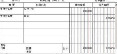 報(bào)關(guān)支出的雜費(fèi)入什么會(huì)計(jì)科目