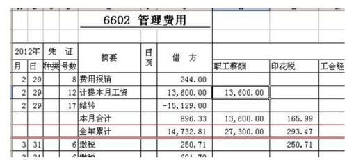 裝修材料入哪個(gè)會(huì )計科目,運費入哪個(gè)會(huì )計科目,雇主責任險入哪個(gè)會(huì )計科目