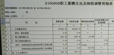 公司網(wǎng)站推廣會(huì )計科目