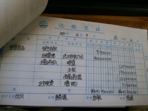 超市企業(yè)會(huì )計科目設置