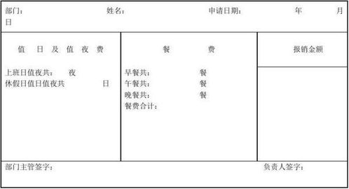 建筑公司職工福利費會計科目