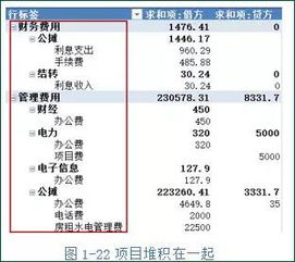 公司團建會計科目,團建活動屬于什么會計科目,團建費用會計科目
