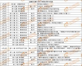 租金,本月,會(huì )計科目