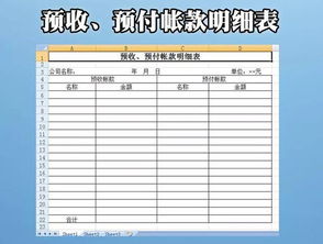 預收賬款屬于負債類(lèi)會(huì )計科目