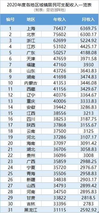非因公死亡補助金會(huì )計科目