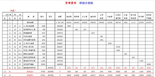 條碼證書(shū)續費做什么會(huì )計科目