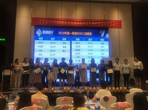 服裝費計入什么會(huì )計科目,會(huì )議費入什么會(huì )計科目,公司員工服裝費會(huì )計科目