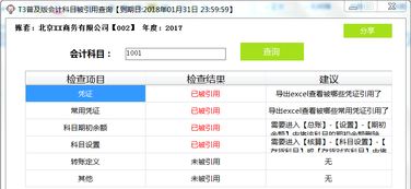 已使用過(guò)的會(huì )計科目可以刪除嗎