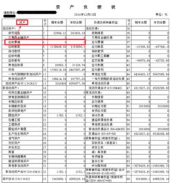 我方,運費,會(huì )計科目